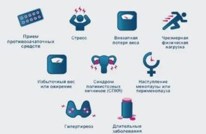 Что может быть причиной задержки месячных кроме беременности у подростков