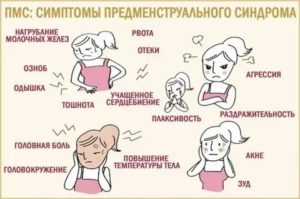 Может быть плохое самочувствие перед месячными причины