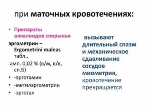 Препараты железа при маточных кровотечениях