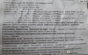 Цитросепт при кандидозе как принимать