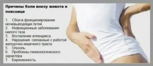 Могут ли быть тянущие боли внизу живота при молочнице