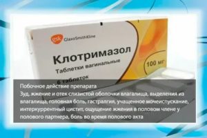 Таблетки от зуда полового органа