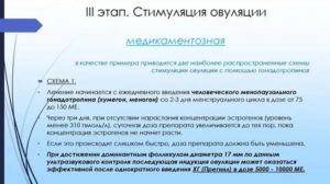 Препараты для стимуляции овуляции кломифеном