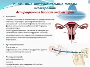 Аспирация эндометрия с цитологическим исследованием