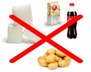 Почему при молочнице нельзя есть сладкое