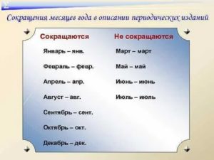 Как сокращенно написать месячные