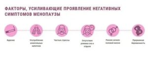 Признаки раннего климакса по узи