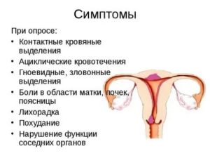 Выделения при раке матки при климаксе