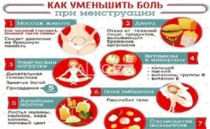 Что нельзя пить и есть когда месячные