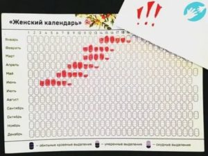 Как правильно вести календарь менструаций