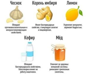 Как повысить иммунитет перед месячными