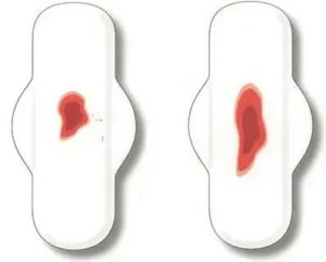 Что может быть по одной капли в день как месячные