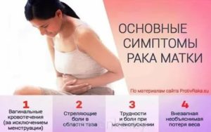 Молочница при раке шейки матки