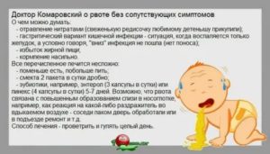 Что делать если у 10 месячных детей рвота