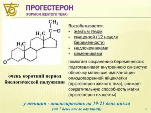 Гормональный препарат желтого тела
