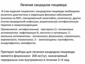 Кандидозы пищевода у женщин симптомы и лечение