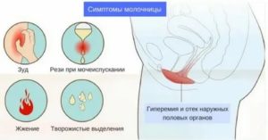 Может ли молочница спровоцировать задержку месячных