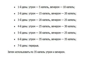 Асд при хроническом простатите отзывы