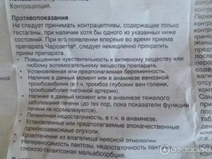 Как пить чарозетта после родов если нет месячных