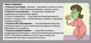 Может ли при климаксе быть головокружение и тошнота