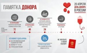 При молочнице можно ли быть донором крови в