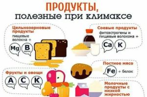 Какие препараты принимать при климаксе у женщин чтобы не поправиться