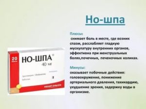 Как действует но шпа при месячных