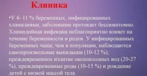 Как вылечить молочницу при беременности перед родами