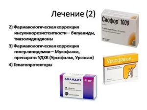 Какие обезболивающие принимать при кисте яичника