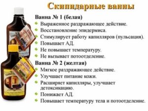 Скипидарные ванны можно при эндометриозе