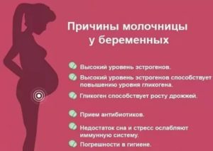 Молочница на второй недели беременности чем лечить