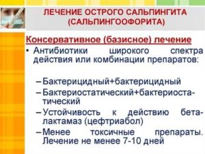 Какие антибиотики принимать при сальпингите