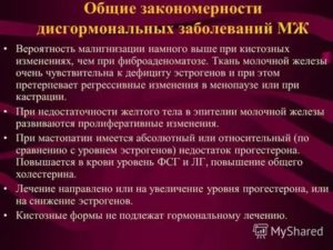 Малигнизация опухоли молочной железы