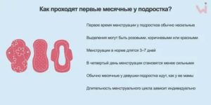 Могут ли месячные идти 2 дня у подростков