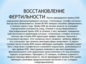 Когда начинается менструация после отмены оральных контрацептивов