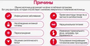 Может ли молочница передаваться от мамы к ребенку