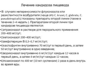 Как правильно принимать флуконазол при кандидозе пищевода