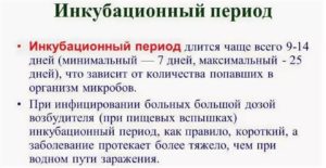 Кандидозная инфекция у детей инкубационный период