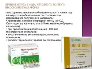 Какими таблетками можно укрепить матку
