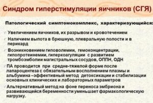 Какими препаратами лечить гиперстимуляцию яичников