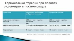 Какой должна быть толщина эндометрия в постменопаузу