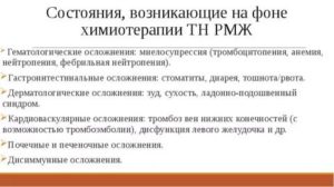 Тромбоцитопения при раке молочной железы