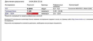 Какой протокол при низком амг и эндометриозе