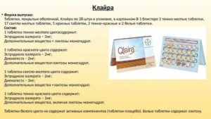 Клайра при эндометриозе отзывы как влияет на вес