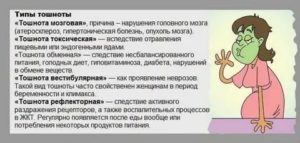 Может ли быть расстройство кишечника при климаксе