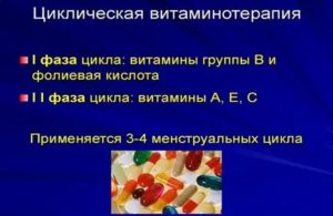 Циклическая витаминотерапия при климаксе