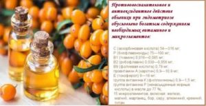 Как лечить эндометриоз матки в домашних условиях облепиховое масло