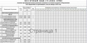 Как составить месячные планы