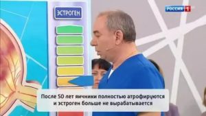 О самом главном программа о климаксе