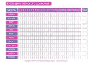 Как правильно вести календарь менструаций